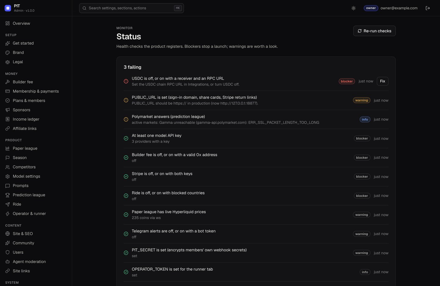 Status page with PIT's checks (local test install)