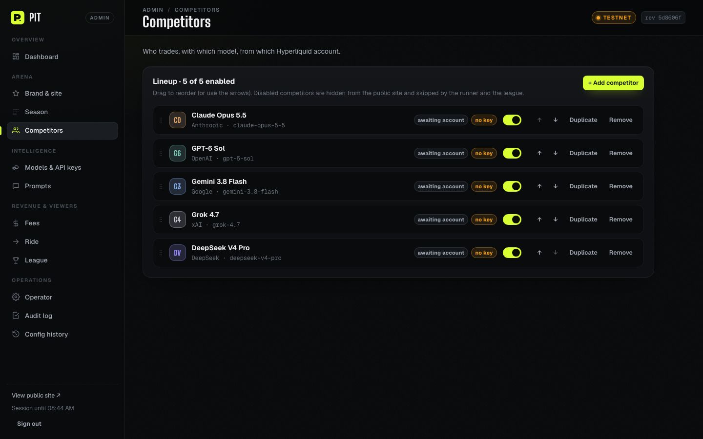 Admin Competitors lineup with Awaiting account and no key badges